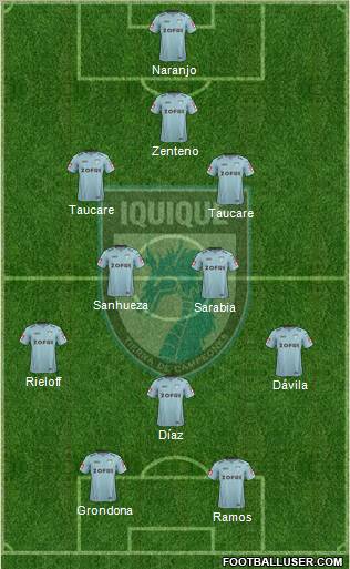 CD Municipal Iquique S.A.D.P. football formation