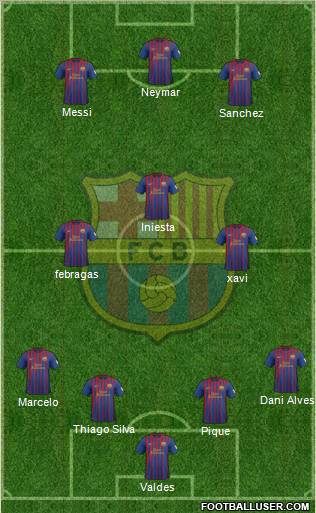 F.C. Barcelona Formation 2012