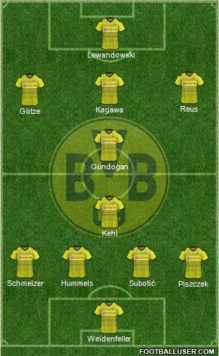 Borussia Dortmund Formation 2012
