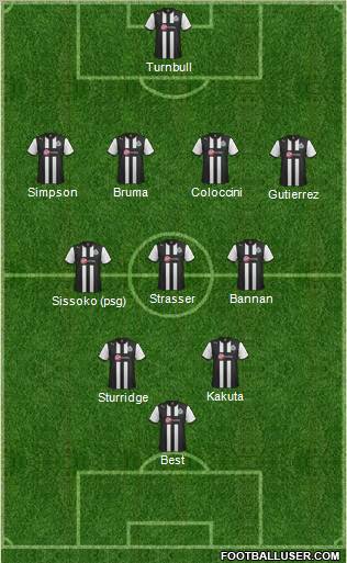 Newcastle United Formation 2012