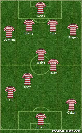 Doncaster Rovers Formation 2012
