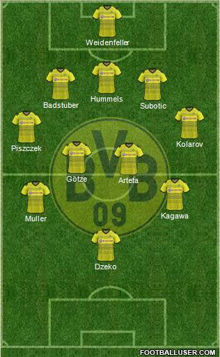Borussia Dortmund Formation 2012