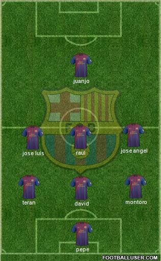 F.C. Barcelona Formation 2012