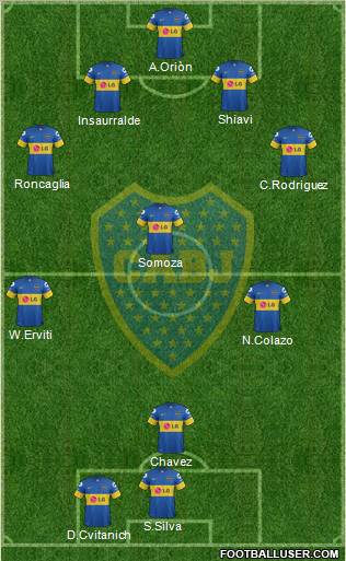 Boca Juniors Formation 2012