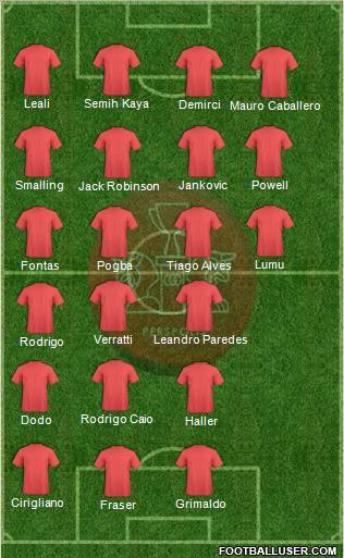 Persepolis Tehran Formation 2012