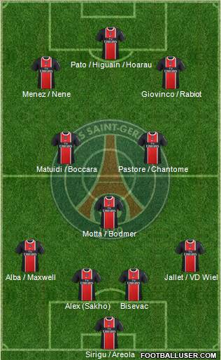 Paris Saint-Germain Formation 2012
