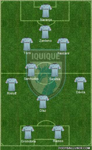 CD Municipal Iquique S.A.D.P. football formation