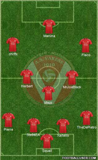 Varese Formation 2012