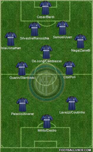 F.C. Internazionale Formation 2012
