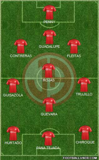 C Juan Aurich Formation 2012