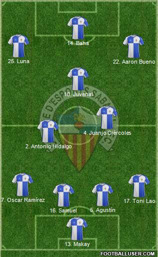 C.E. Sabadell Formation 2012