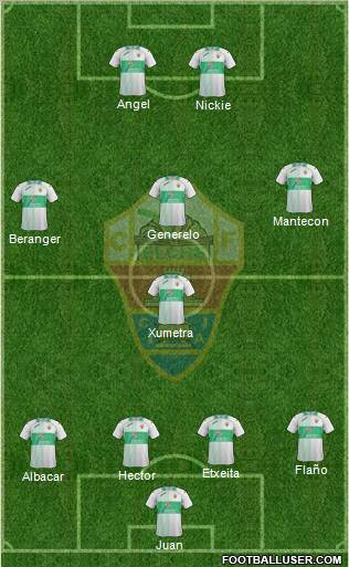 Elche C.F., S.A.D. Formation 2012