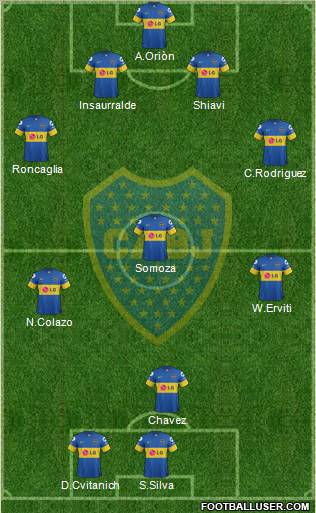 Boca Juniors Formation 2012