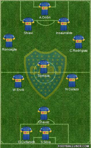 Boca Juniors Formation 2012