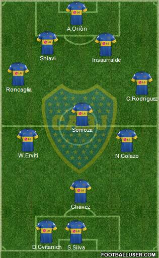 Boca Juniors Formation 2012