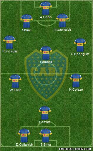 Boca Juniors Formation 2012