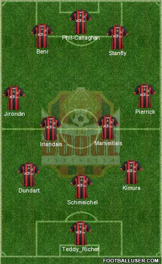 FC Seoul Formation 2012