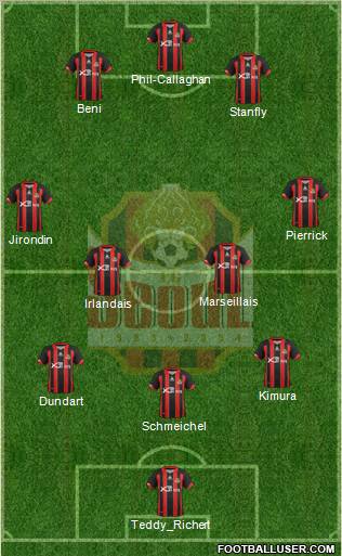 FC Seoul