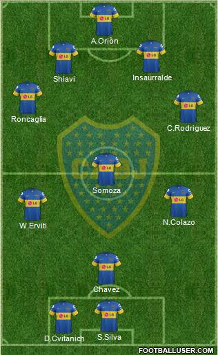 Boca Juniors Formation 2012