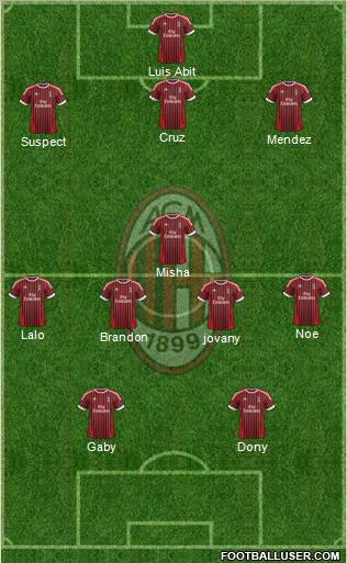 A.C. Milan Formation 2012
