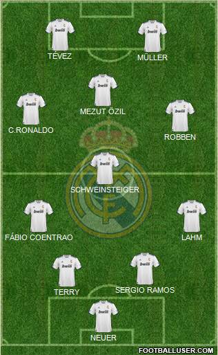 R. Madrid Castilla Formation 2012