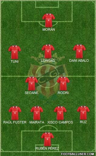 C. Gimnàstic Tarragona S.A.D. Formation 2012