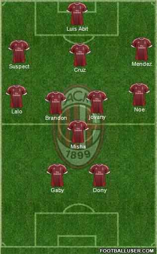 A.C. Milan Formation 2012