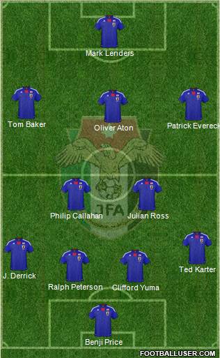 Japan Formation 2012