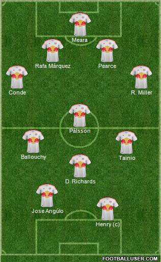New York Red Bulls Formation 2012