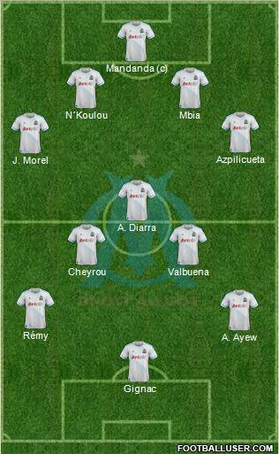 Olympique de Marseille Formation 2012