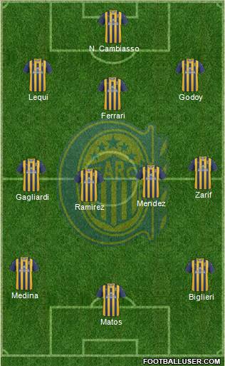 Rosario Central Formation 2012