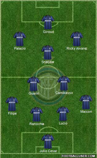 F.C. Internazionale Formation 2012