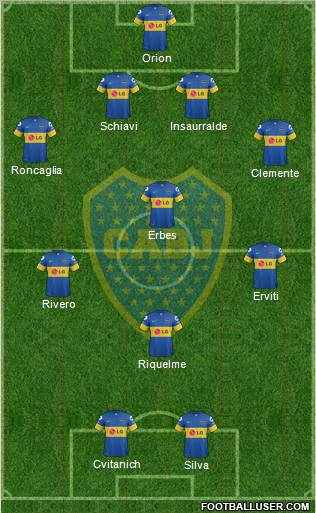 Boca Juniors Formation 2012