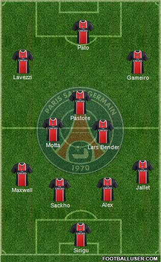 Paris Saint-Germain Formation 2012