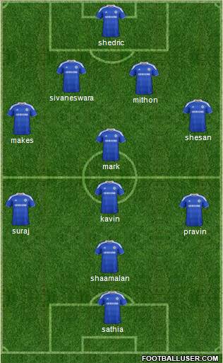Chelsea Formation 2012