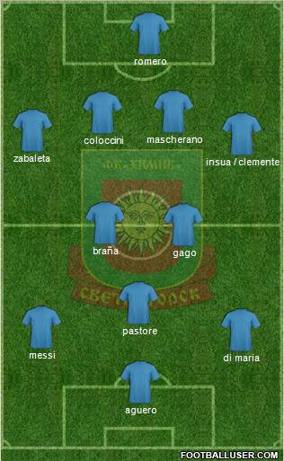 Khimik Svetlogorsk Formation 2012