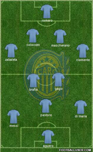 Rosario Central Formation 2012