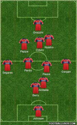 Chicago Fire football formation