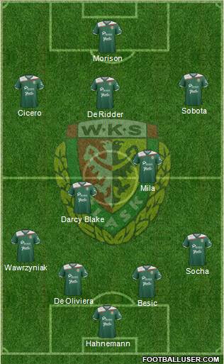 WKS Slask Wroclaw Formation 2012