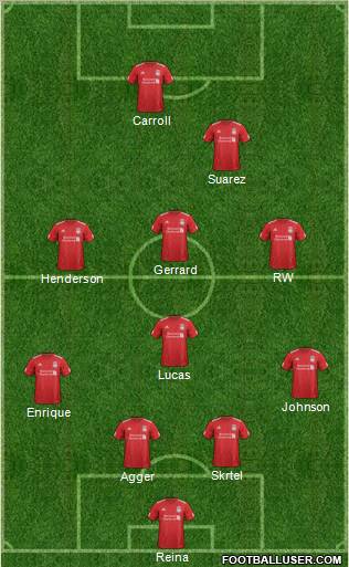 Liverpool Formation 2012