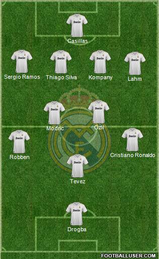 Real Madrid C.F. Formation 2012