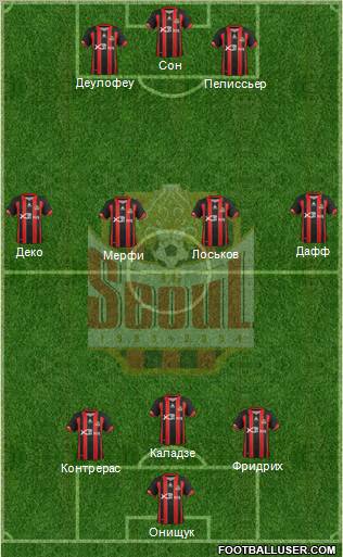 FC Seoul Formation 2012