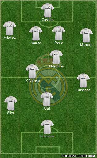 Real Madrid C.F. Formation 2012