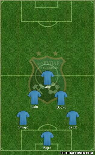 FK Rudar Ugljevik Formation 2012