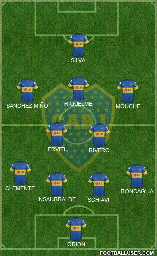 Boca Juniors Formation 2012