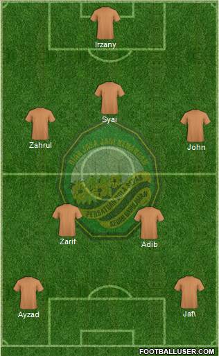 Kedah 5-4-1 football formation