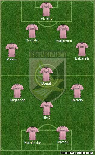 Città di Palermo Formation 2012
