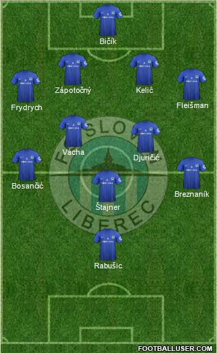 Slovan Liberec Formation 2012