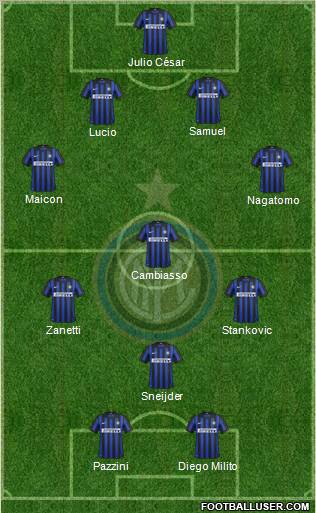 F.C. Internazionale Formation 2012