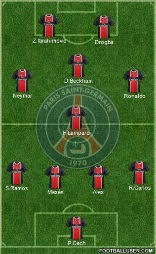 Paris Saint-Germain Formation 2012